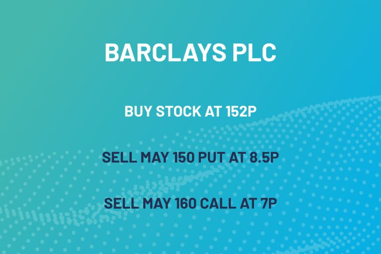 Barclays Strategy 1