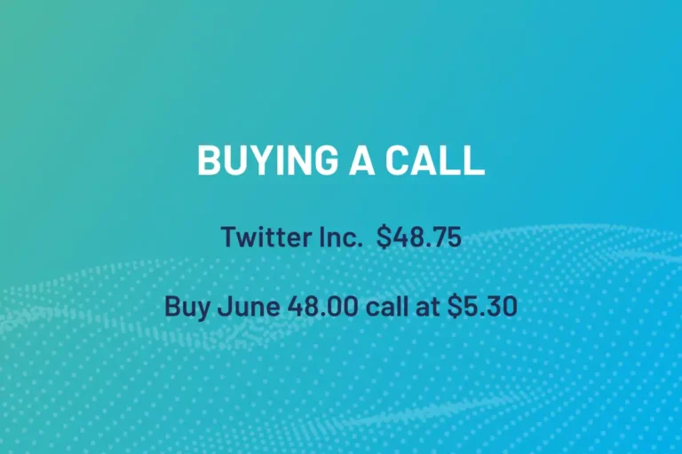 Twitter Buying a call