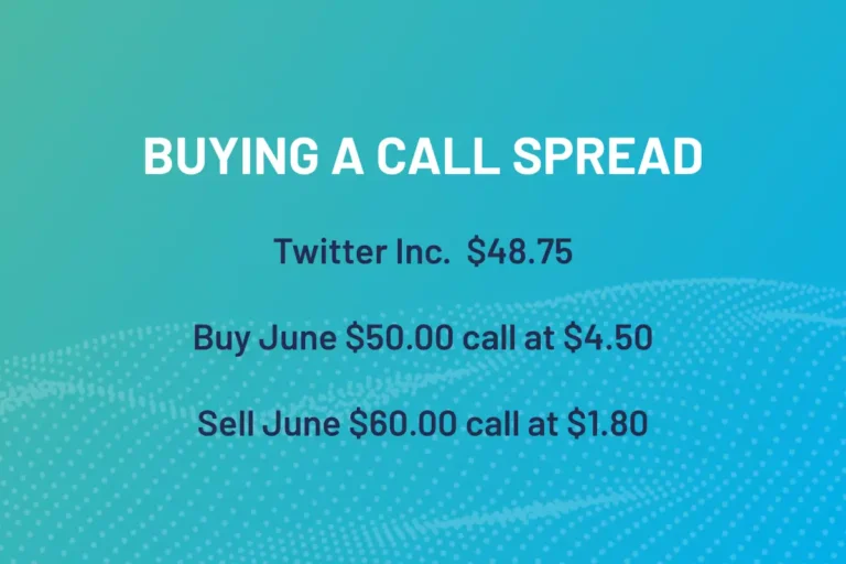 Twitter Buy a call spread